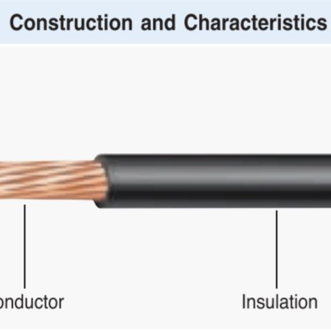 חוטי טפלון (PTFE)