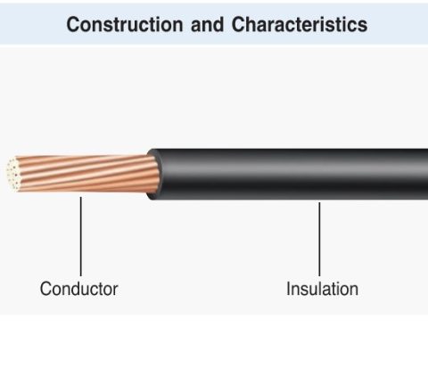 UL Lead Wires